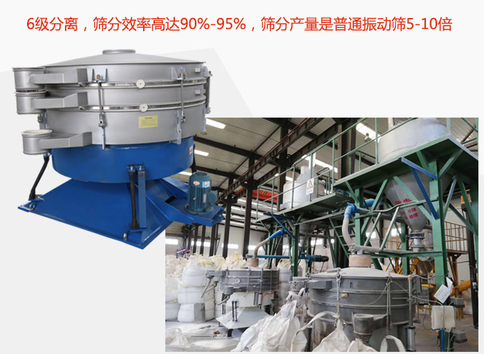 搖擺篩采用6級分離，篩分效率高達90%-95%，篩分產量是普通振動篩5-10倍