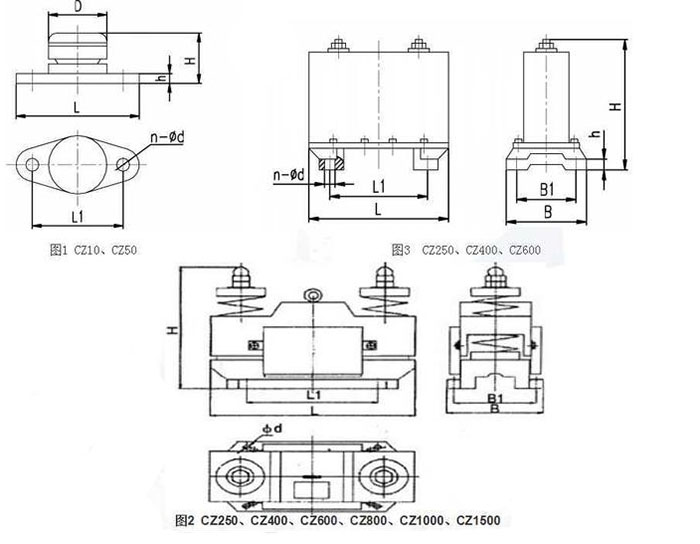 CZ電磁倉壁振動器cz250，cz400，cz800，材質000，cz1500的外形尺寸描述。