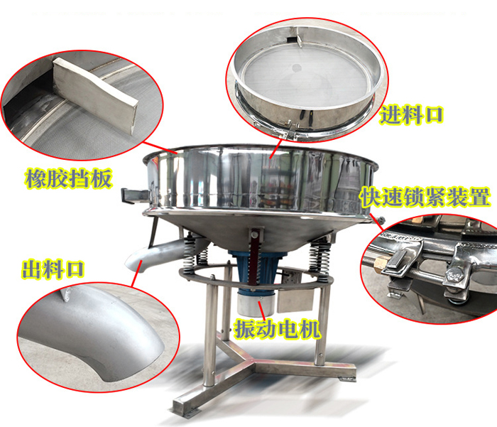 該產品振動原理以及產品內部結構（橡膠擋板，進料口，出料口，振動電機，快速鎖緊裝置等部件介紹圖展示）。