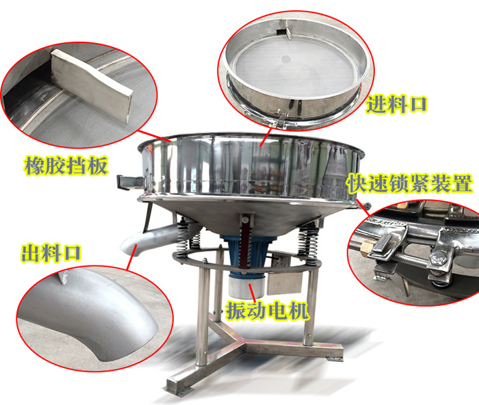 高頻篩主要由：進料口，橡膠擋板，出料口，快速鎖緊裝置，振動電機等組成。