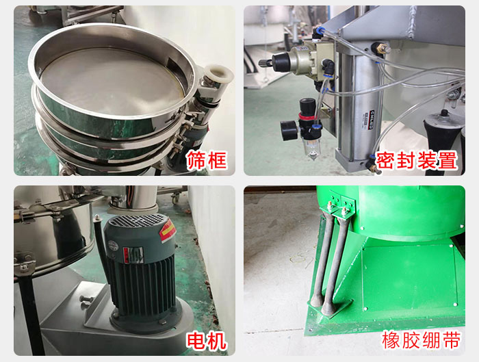 搖擺篩結構：電機，橡膠繃帶，篩框，密封裝置等。