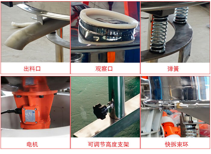 高頻篩細節展示：出料口，觀察口，彈簧，電機，可調節高度支架，快拆束環。